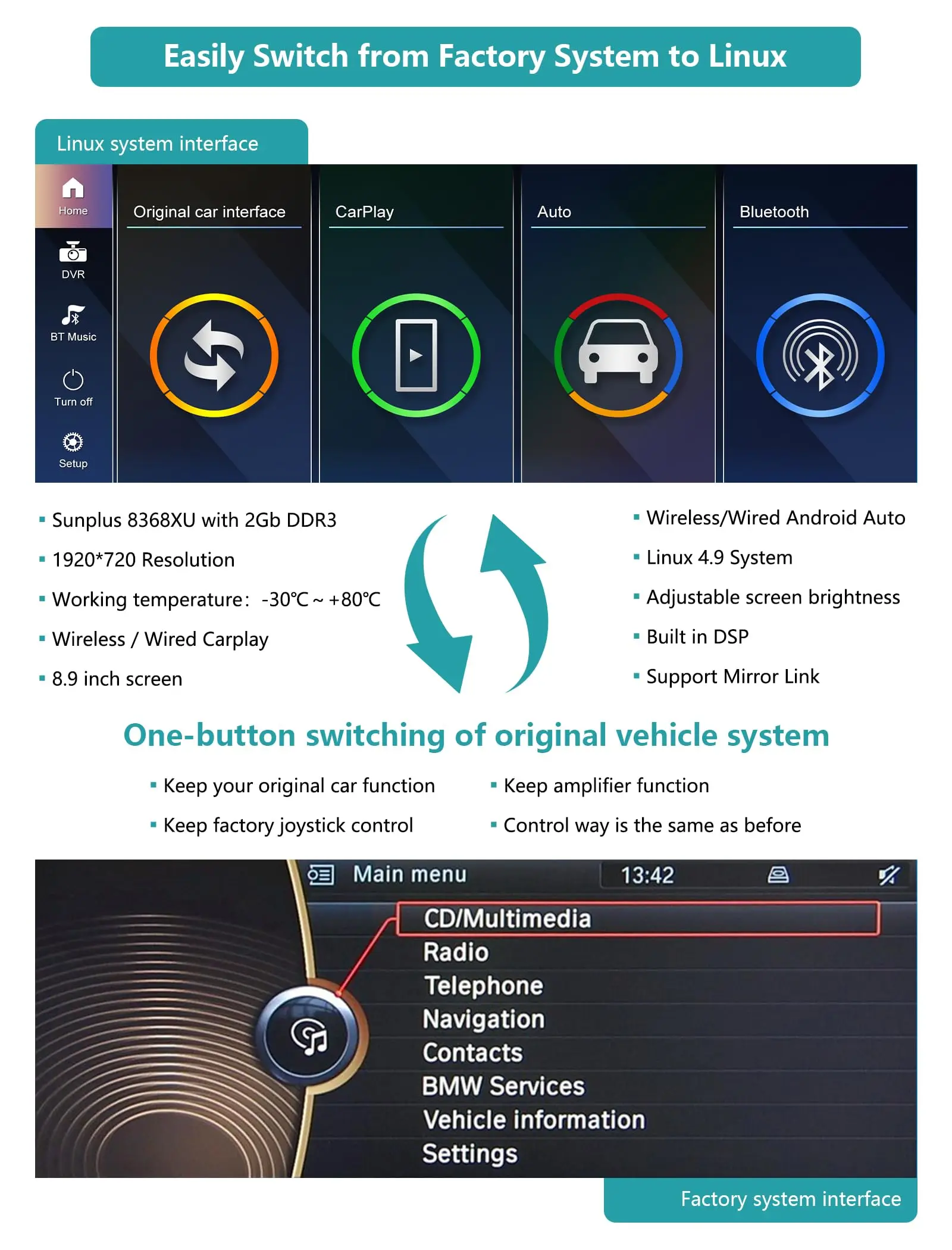 Picture 6: 8.9’’Android car radio CarPlay/Android Auto/GPS for BMW CIC 3/5 Series E60 E61 E90 E91 E92, Bluetooth, SWC,WIFI, DSP,4+64G