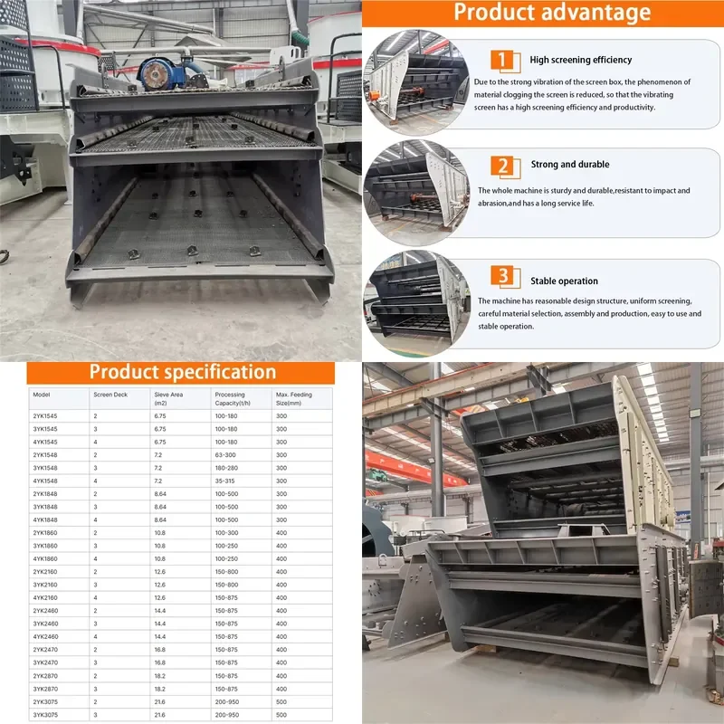 High Efficiency Mining Vibrating Screen Machine Aggregate Screening Machine Used in Sand Making Industry
