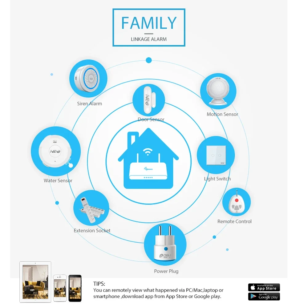 NEO Z-wave Plus Wireless Home Automation Battery-Powered Also Can Be Charged With USB Siren Alarm Sensor