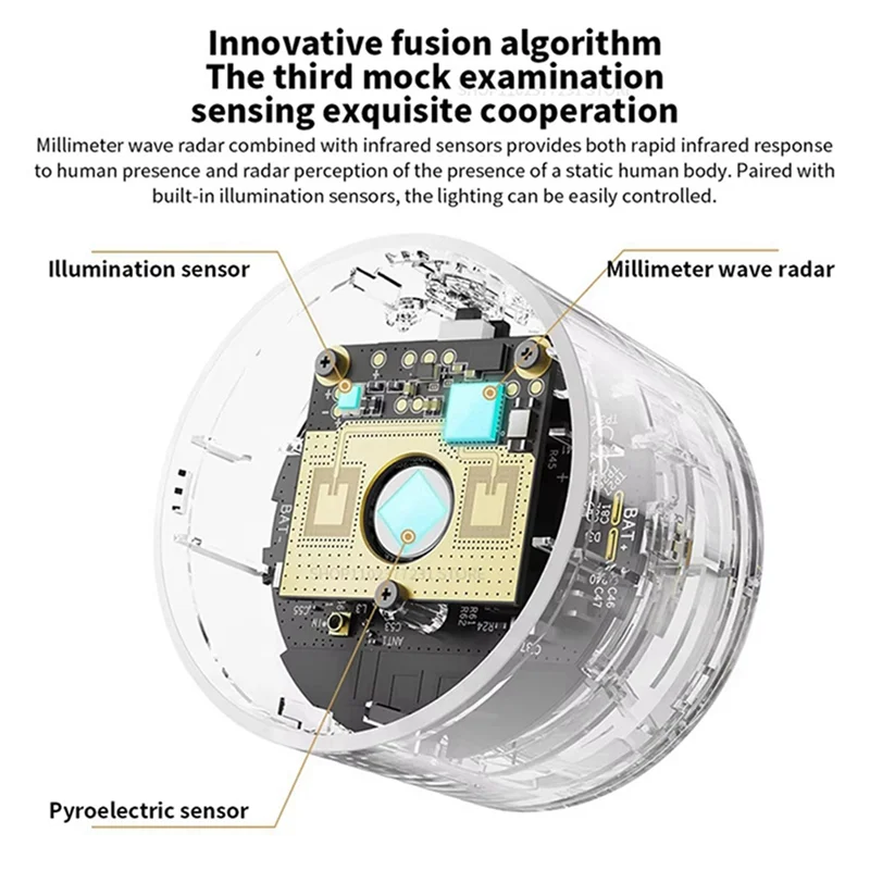 SQPP-Human Presence Detector Tuya Sensor Home Ultra Low Power Millimeter Wave Radar Breathing Motion Detection ZIGBEE