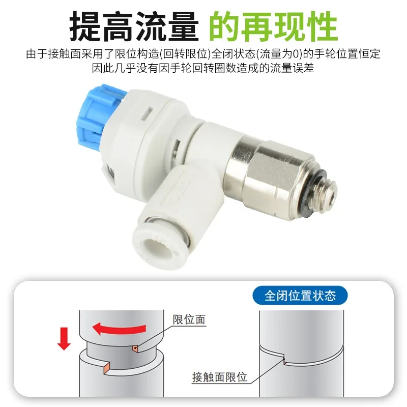 Pneumatic connector AS1201FS-M5-04 06A AS2201FS-01-04AS 06AS 08AS 10AS with scale and lock throttle valve speed regulating valve