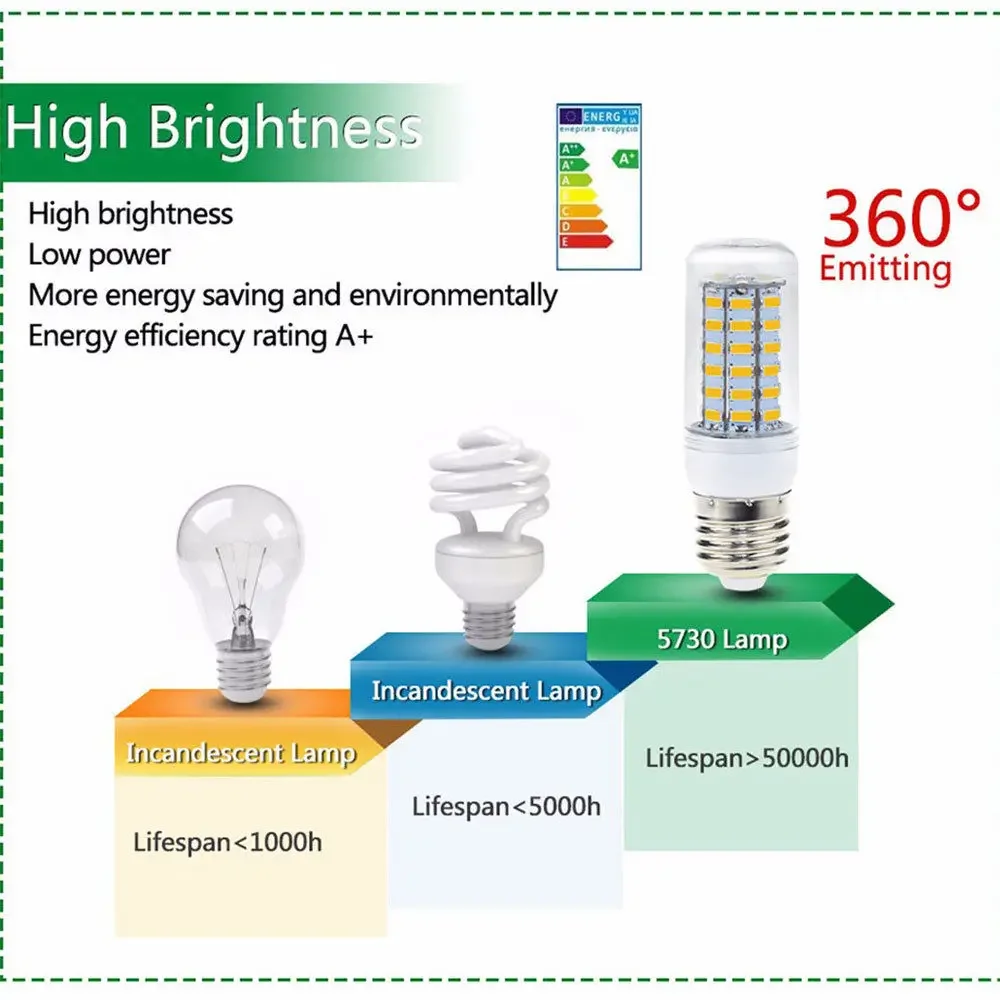 Aoyuansea-bombillas LED de maíz para el hogar, lámpara blanca brillante de 5730 V y 220V, 3W, 6W, 9W, 12W, 15W, E14, E27, B22, G9, GU10, 110 SMD