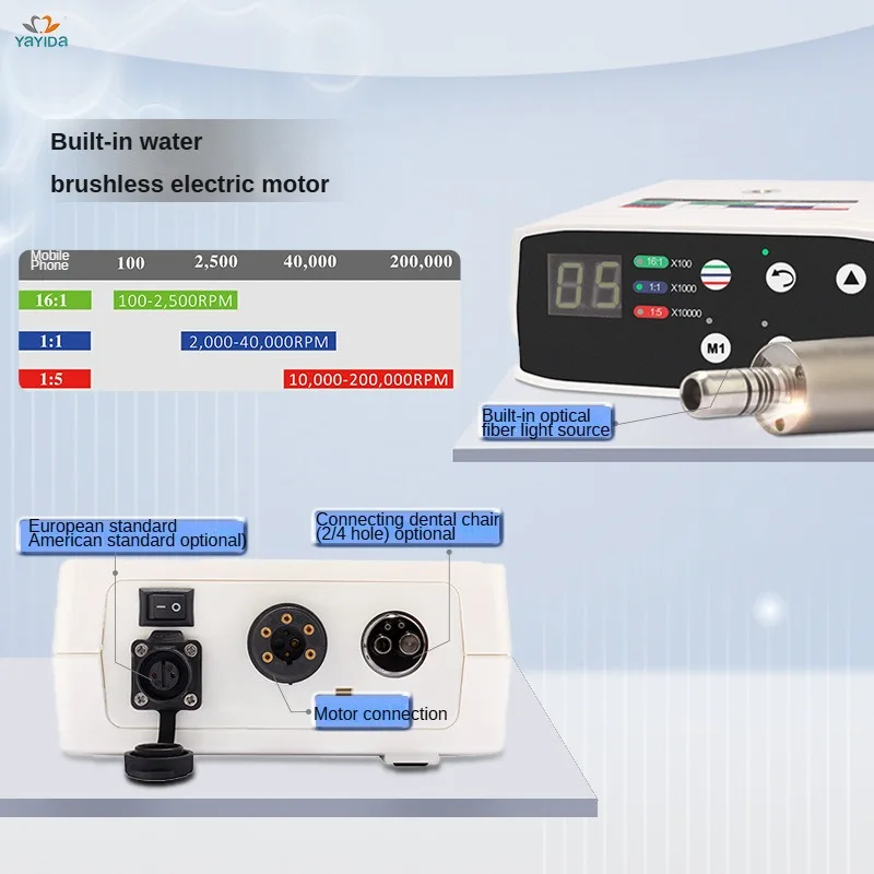 Yayida Factory Dent…