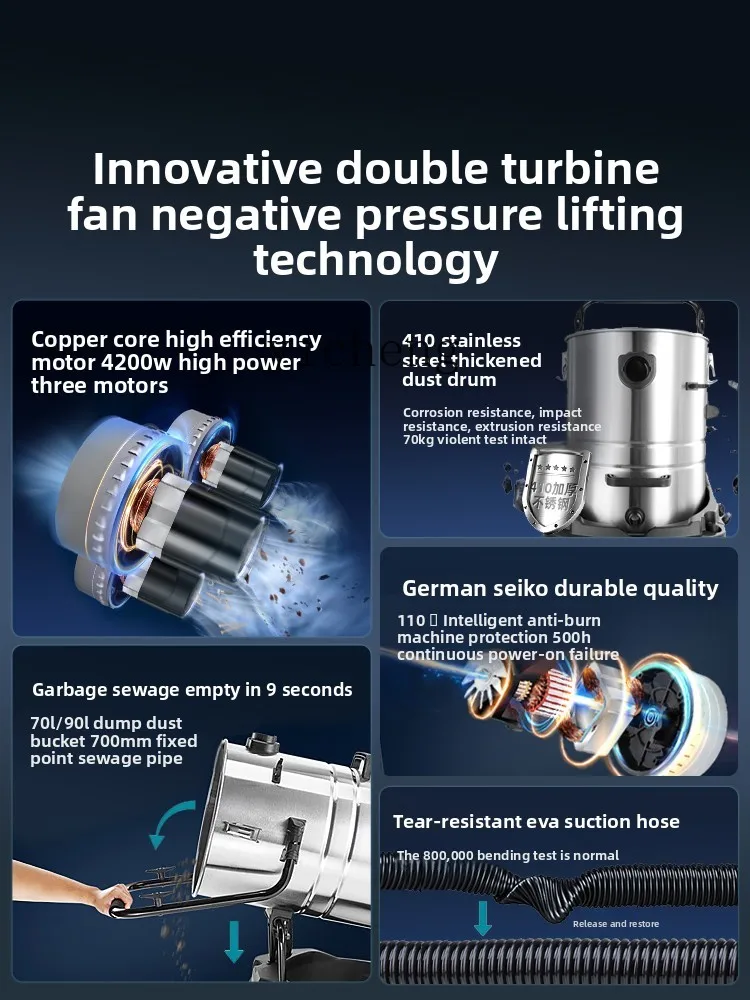 TQH Vacuum Cleaner Industrial Use High Suction Workshop Dust High Power Factory Commercial Water and Dust Vacuum Cleaner