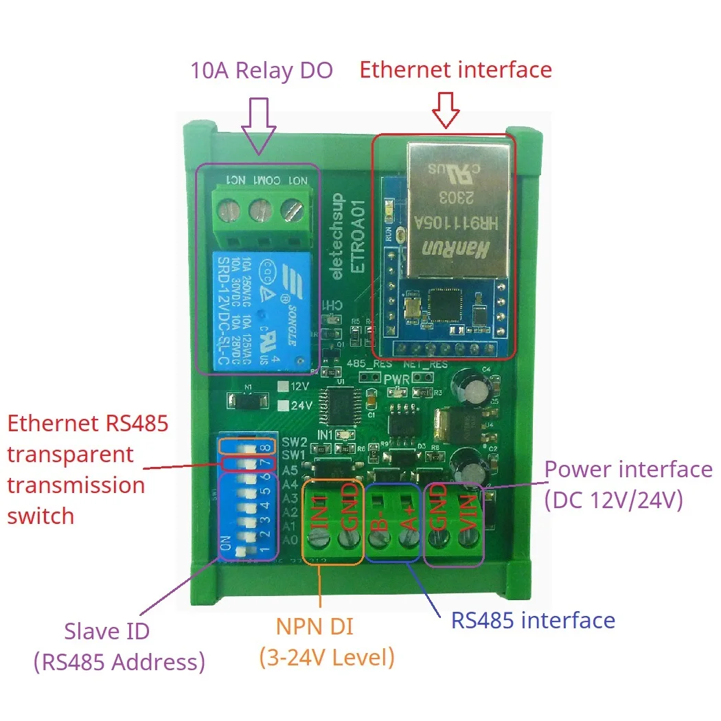 3 IN 1 Serial Serve/Ethernet/RS485 Relay Module Modbus RTU TCP/IP UART DI-DO Network Controller Switch PLC Remote IO Board