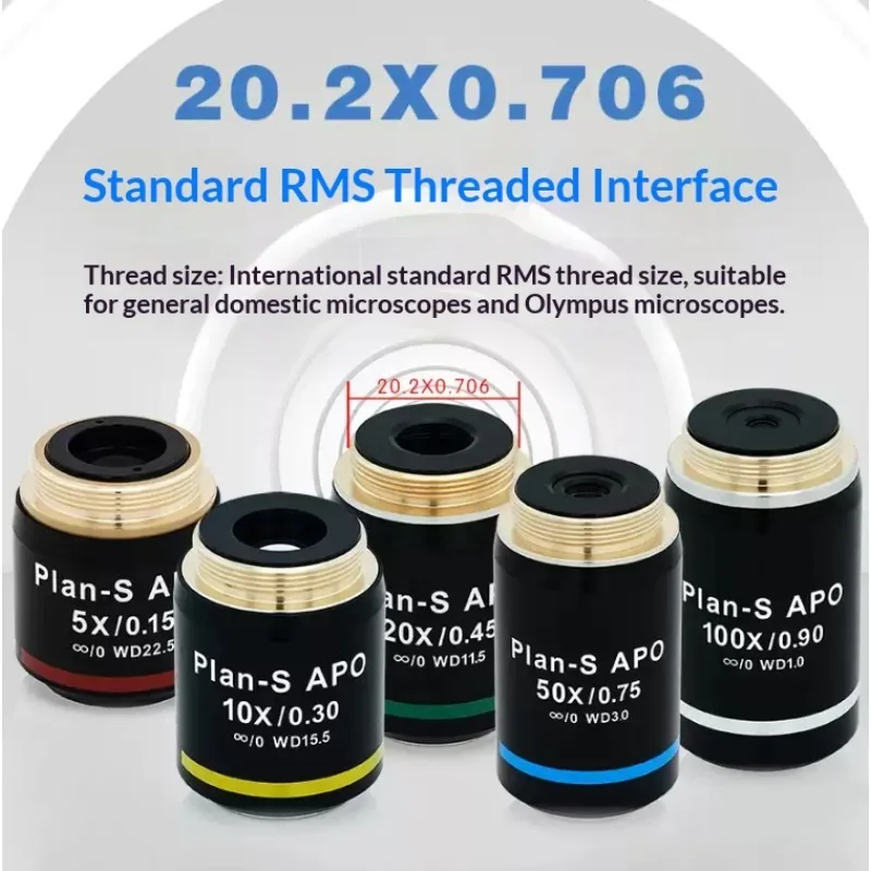 Objective Lens 5X 10X 20X 50X 100X Plan-S APO F180 Metallurgical Plan Semi-Apochromatic Infinity-Corrected Long Working Distance