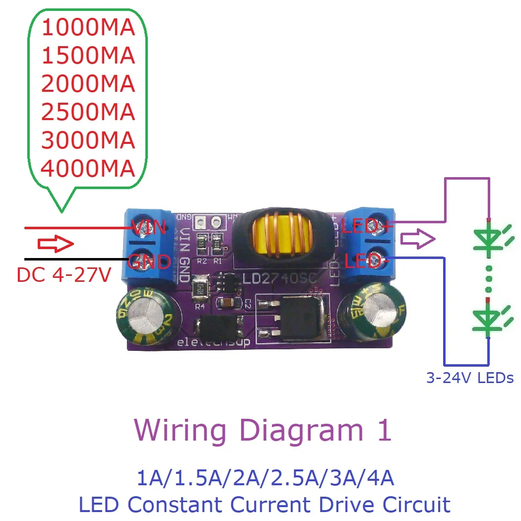 LD2740SC Hochleistungs-DC 4–27 V 1 A/1,5 A/2 A/2,5 A/3 A/4 A Konstantstrom-Abwärts-LED-Treiberplatine für RCL DRL-Nebelscheinwerfer im Automobilbereich