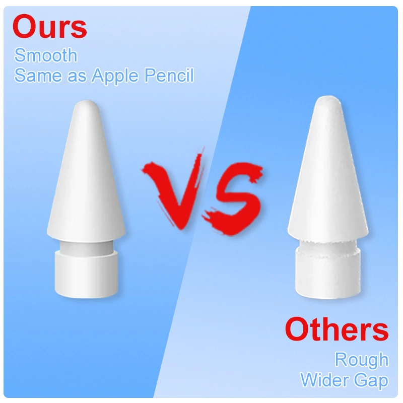 Vervanging Tips & Tas Voor Apple Potlood, Ipad Potlood Tips, compatibel Met Apple Potlood 1st & 2nd Generatie Stylus Penpunten