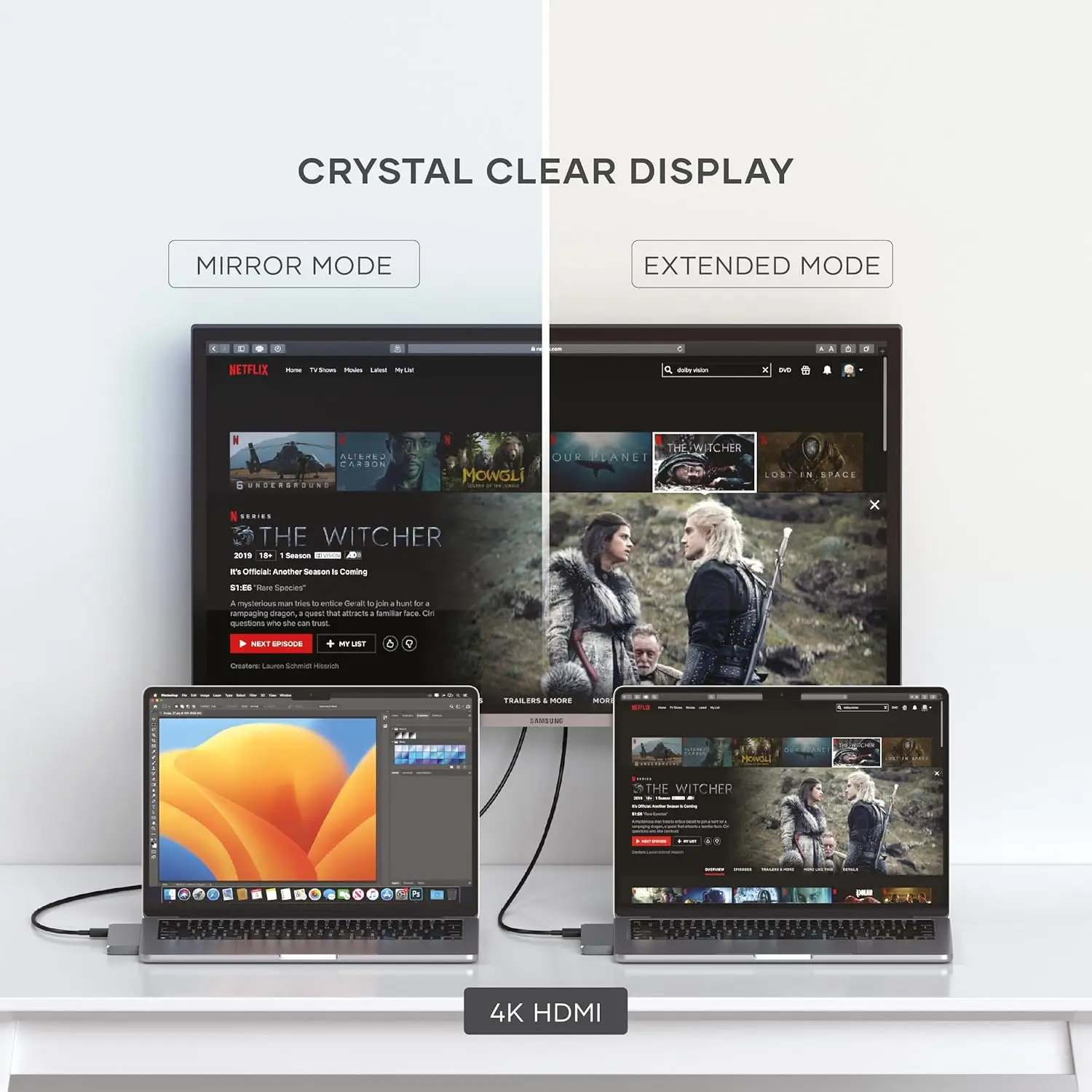 7-in-1 USB C Hub with 100W Charging, 4K HDMI, Fast Data Transfer for MacBook Air/Pro - Space Gray