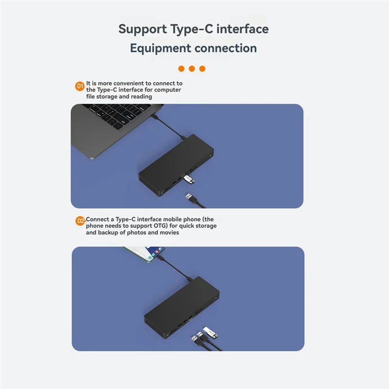 Upgraded 14-In-1 USB-C Docking Station PD100W Laptop Charging 2DP&2HDMI-Compatible For PC Laptop Accessories