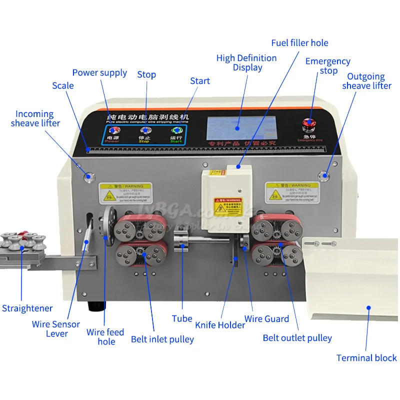 LY-835F Touch Screen Automatic High Speed Precision Electric Thick Wire Stripping Machine Customized Peeling Length
