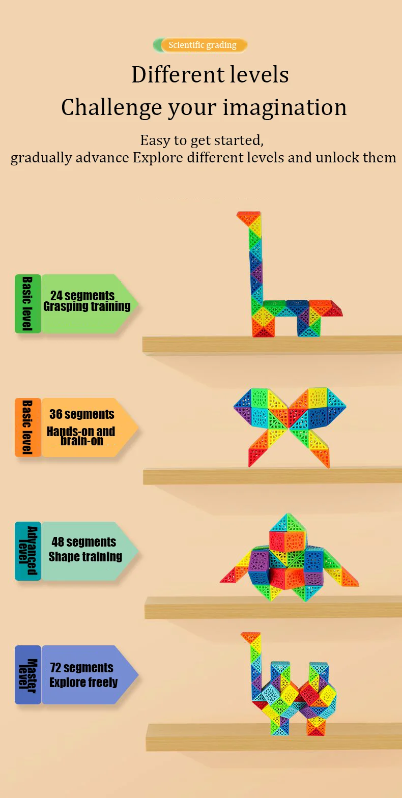 SENGSO Hohler magischer Lineal, 24/36/48/60/72 Segmente, Blöcke, magischer Schlangenwürfel, Zappelspielzeug für Kinder, ein lustiger und unterhaltsamer Puzzlewürfel – Detail 6