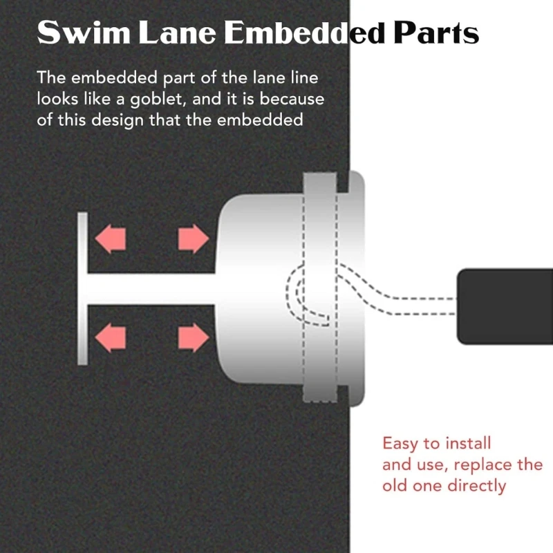 

Swimming Pool Recessed Anchors With Horizontal Tube Support Reliable Floater Line Attachments System 4XBC