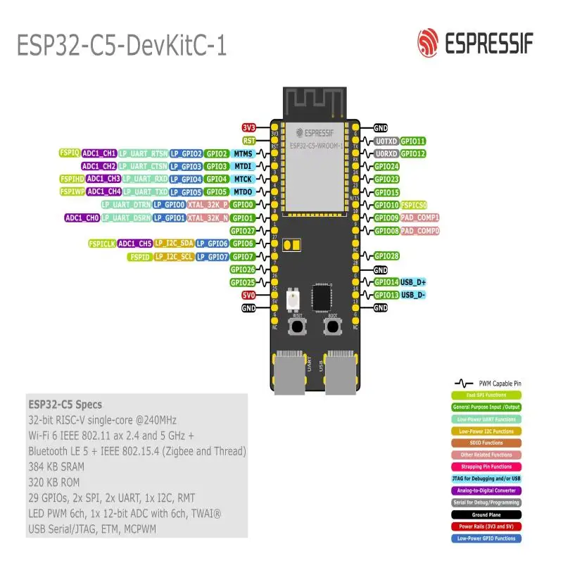

Development Board ESP32-C5-DevKitC-1 Development Board 2.4 & 5 GHz Dual-Band Wi-Fi 6