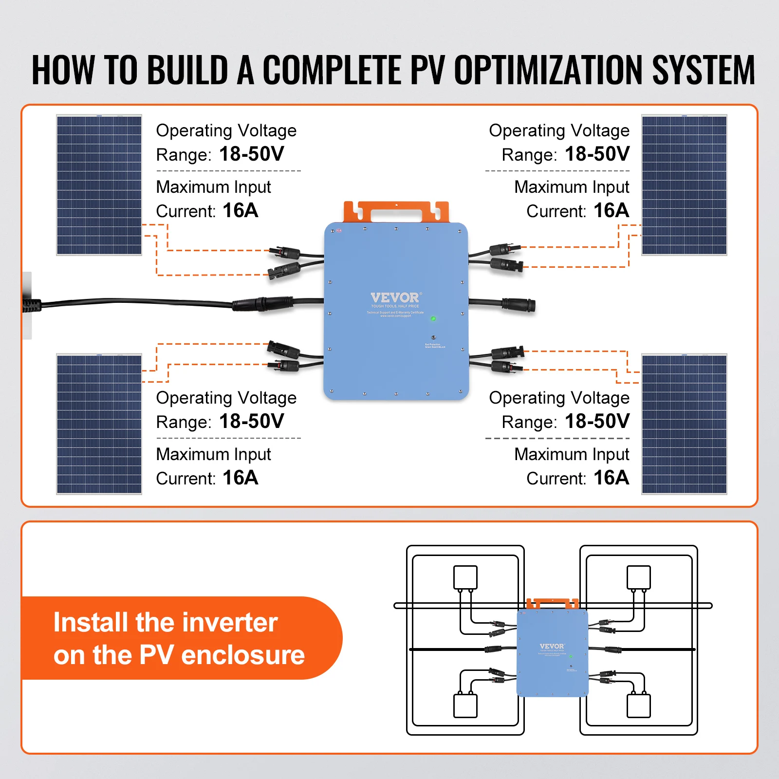 Imagem -05 - Vevor-solar Grade Tie Micro Inversor Ip67 Impermeável Liga de Alumínio Dc1850v Tensão de Operação App Wifi Antena Cabo de Alimentação 1200w