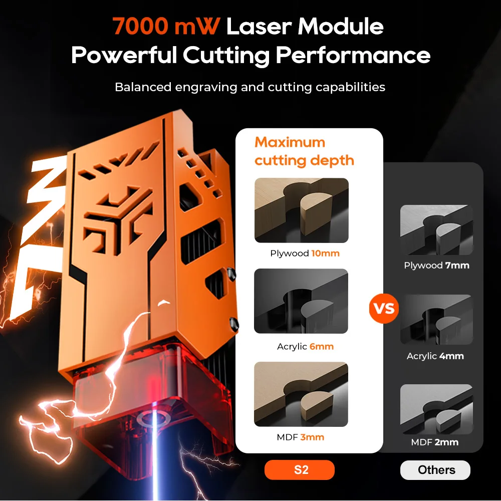 Thumbnail 3 - #37 Top Laser Engraving Machines Picks for Every Budget