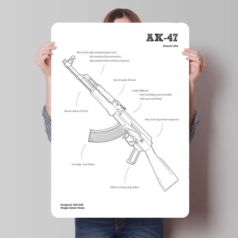 AK47 Soviet Rifle Gun Csgo Blueprint Metal Poster Bedroom Decoration Retro Metal Tin Sign Plaque for Wall Art Decoration Home