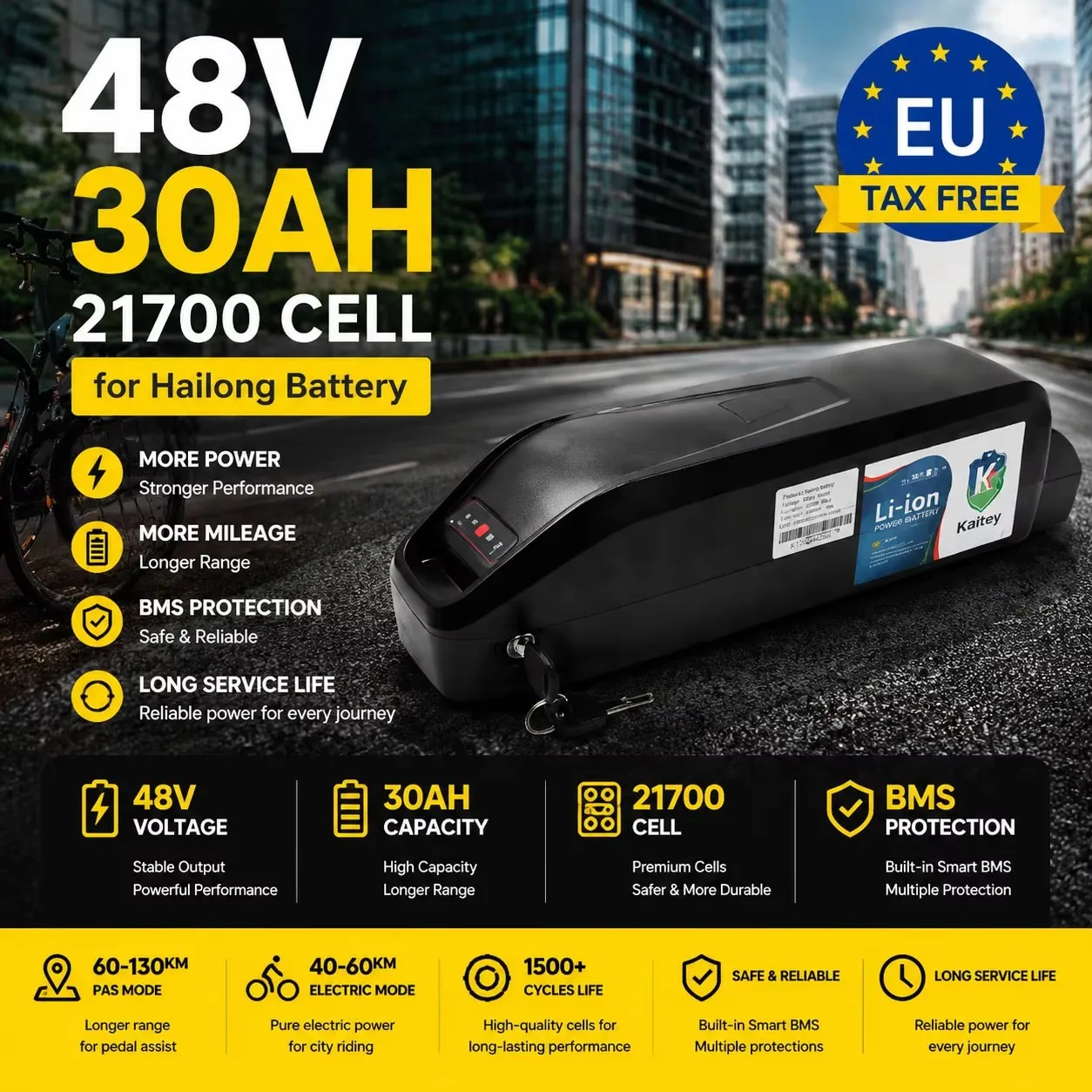 Batteria al litio per bicicletta elettrica 48V 30Ah Hailong Max, con BMS 40A, batteria 21700 compatibile con motore ottagonale BBS02 BBS03 BBSHD 500W-2000W, batteria di alimentazione per bicicletta