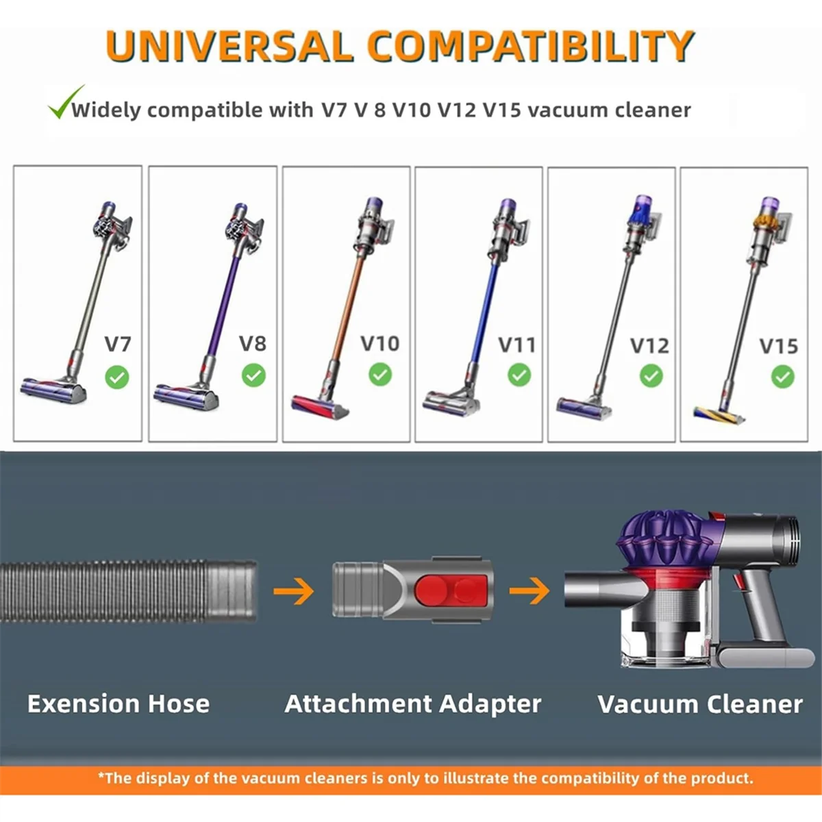 Kit de limpeza de ventilação do secador para v15 v11 v10 v8 v7 aspirador de pó secador removedor de fiapos mangueira flexível e ferramenta de fenda