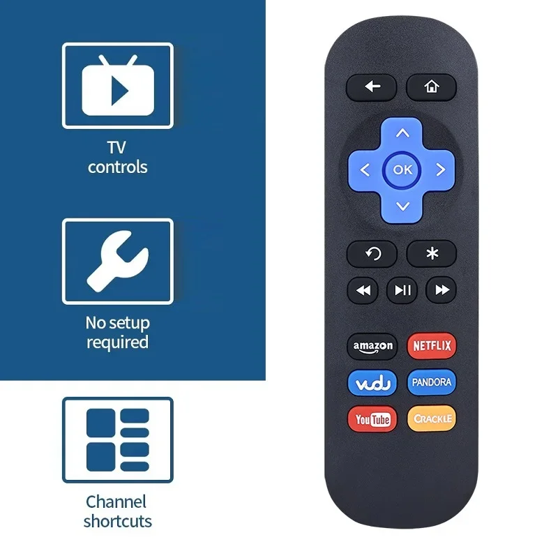 YP Remote Control ABS Replacement Television English Suitable for ROKU Box Remote Control IR