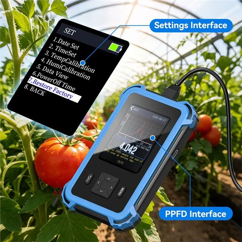 2026 New PAR Light Meter Detector For Indoor Plant Grow Lights, Full Spectrum Photosynthetic Photon Flux Density(PPFD) Tester