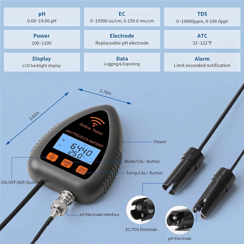 【ベストセラー】Wifi PH モニター水耕 PH メーター 5In1 水耕栄養素テスター データロギング付き 米国プラグ