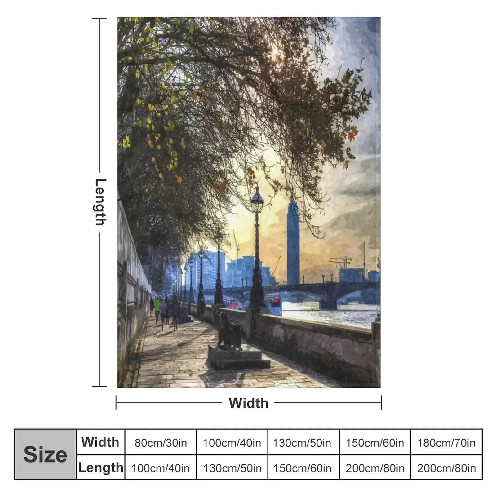 New River Thames Path Art Throw Blanket Winter beds Beach Baby Luxury Designer Weighted Blankets