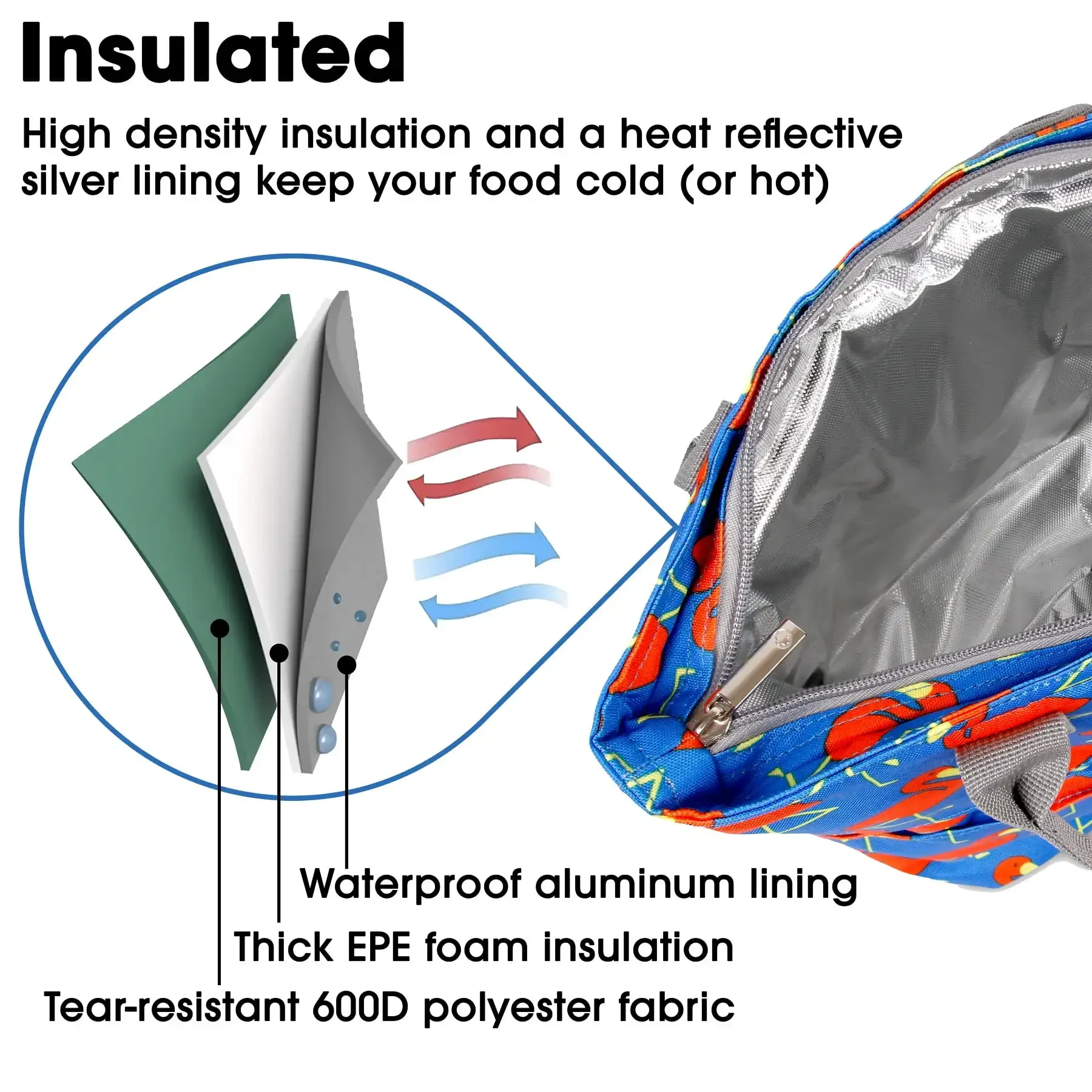 حقيبة غداء معزولة من J World Womens Lola للمدرسة والعمل، فلامنغو