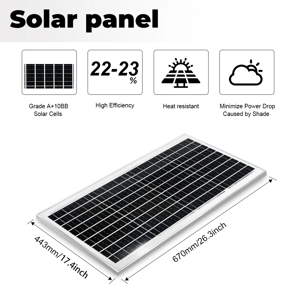 [التوصيل خلال 2-8 أيام] SOECOPO 1500W لوحة شمسية محمولة من الدرجة A + 10BB خلايا 22 - 23% تصميم عالي الكفاءة مقاوم للماء RV