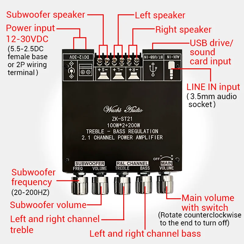 Papan Amplifier Digital BT, ZK-ST21 2.1 saluran 100W + 100W + 200W Chip Subwoofer TPA3221