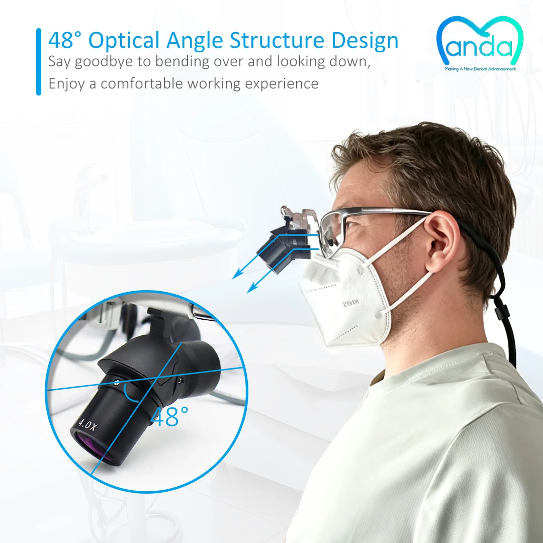 Ergo Optical Dental Loupes 48° 4X Flip up Loupes for Oral Surgery Comfortable Alternative to Bending And Lowering Head