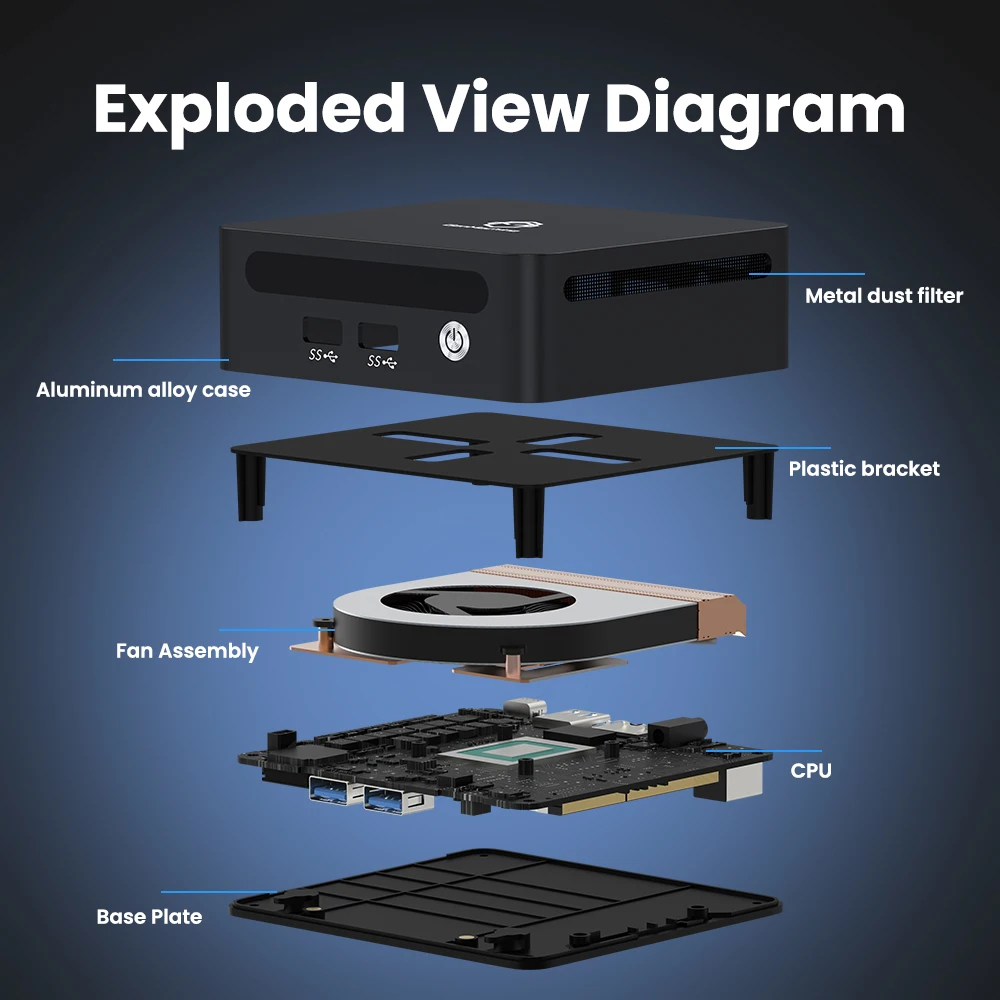 Mini PC Ordenador Genmachine AMD Ryzen 5 5600H Mini PC - 6C/12T, 15W Low Power, Radeon Graphics, Dual M.2 NVMe, WiFi 6 - Ultra