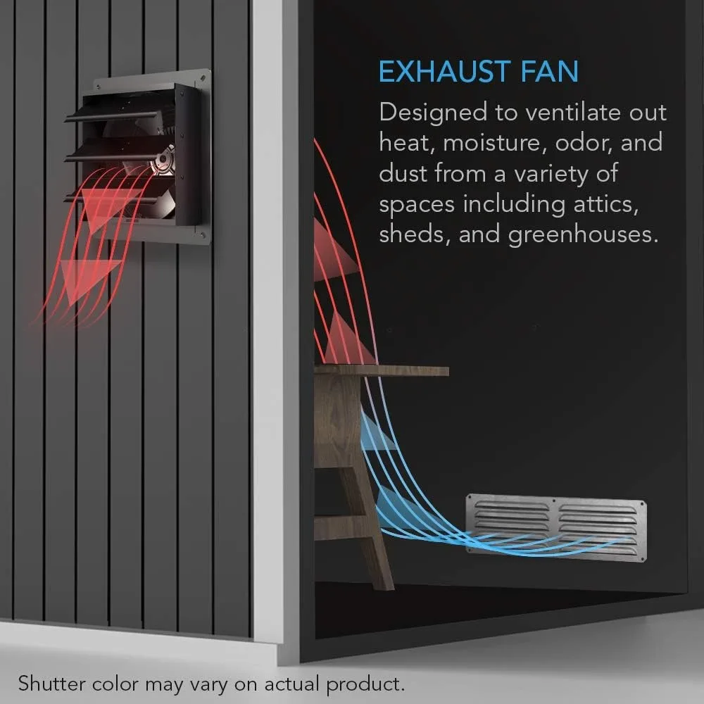 Imagem -02 - Infinito ac Airflow Obturador Exaustor Controlador de Velocidade Motor ec S14 14