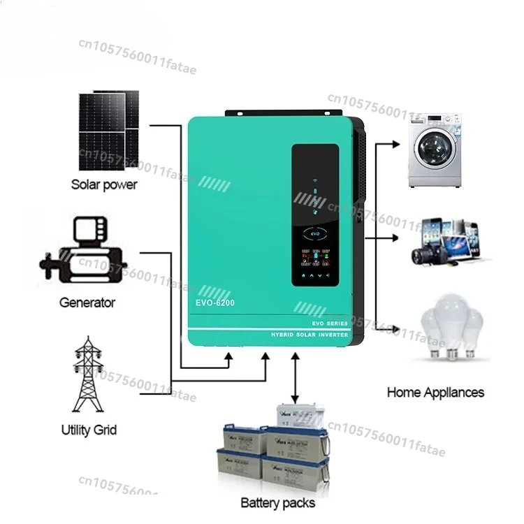 عاكس شمسي هجين خارج الشبكة للمنزل Anern 3.6 Kw 4.2 Kw 6.2 Kw #2