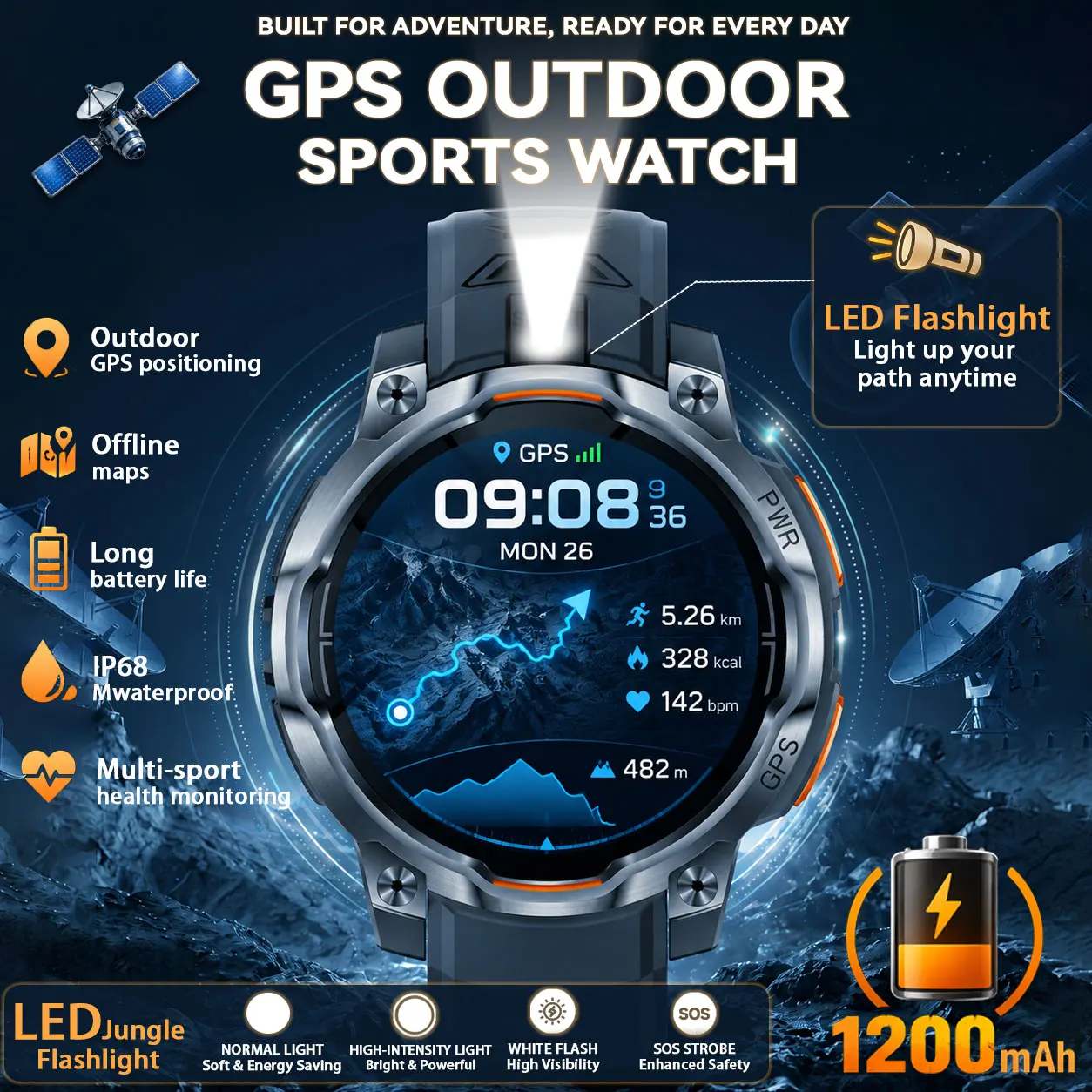 1200mah Long Battery Life Smart Watch Gps Positioning Offline Map Compass 107+sports Mode Exercise Record Health Monitoring 2026