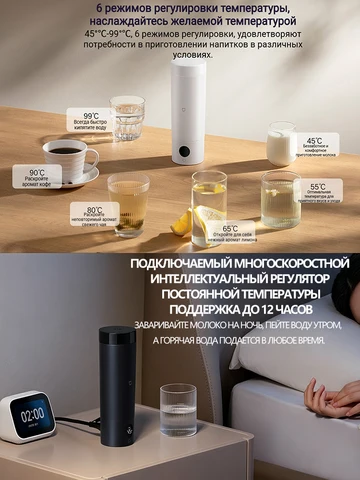 Электронагревательная чашка Xiaomi 2 темно-синяя