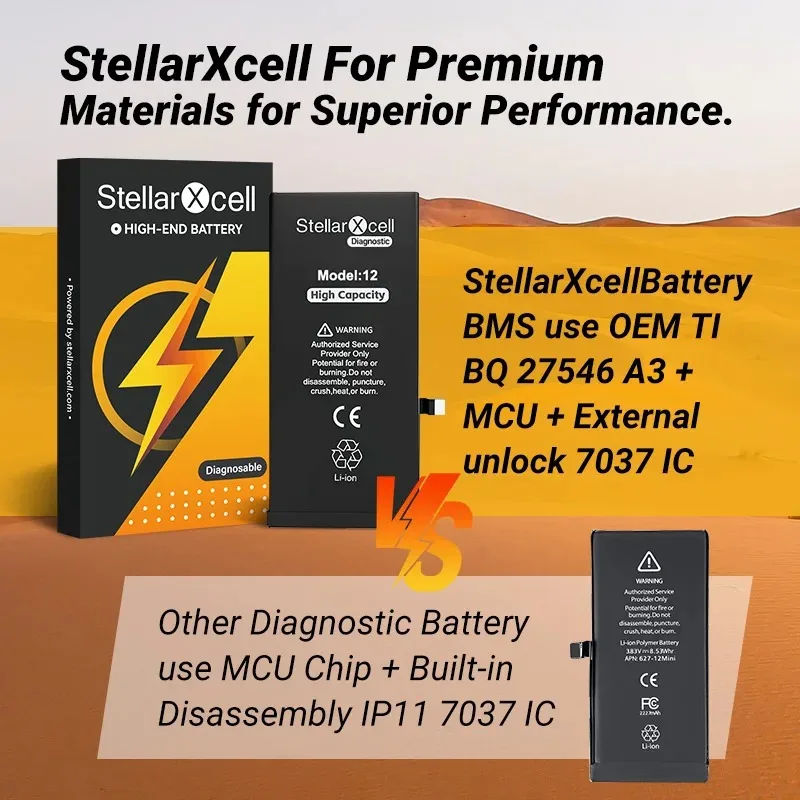 StellarXcell iPhone 15 Pro Max Battery 4770mAh