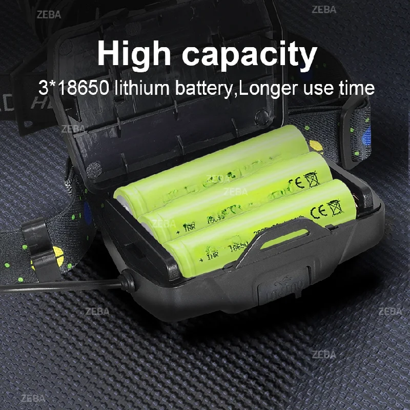 970000000LM Ultra Powerful LED Headlamp Super Bright Rechargeable Led Headlight Long Range 5800m Fishing Hunting Head Lantern