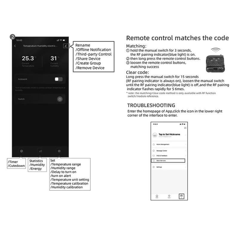 ABBO-Tuya Smart WiFi Switch 3000W 16A Беспроводной термостат Мониторинг температуры и влажности с монитором энергопотребления