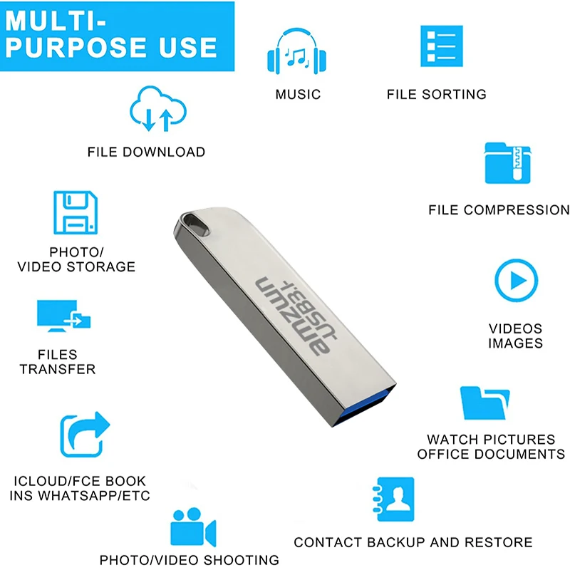 AMZWN Super Mini USB Flash Drive Waterproof Pendrive 128GB 64GB 32GB 16GB Real Capacity USB Memory Stick Thumbdrive