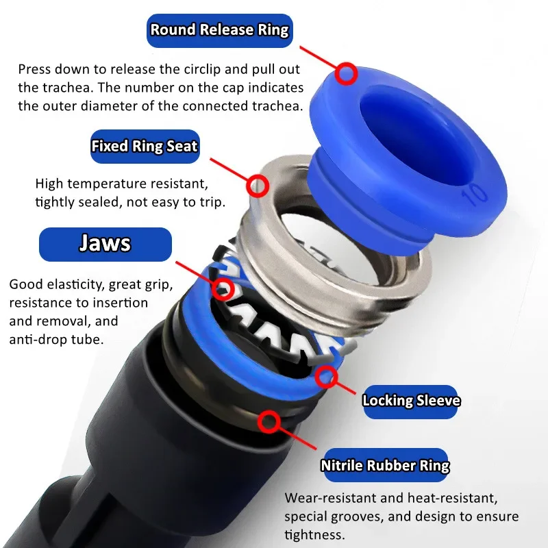 Air Pneumatic Fittings 4/6/8/10/12mm Plastic Fitting PU PV PY PE PM PK 304 Stainless Steel Hose Quick Couplings Pipe Connectors