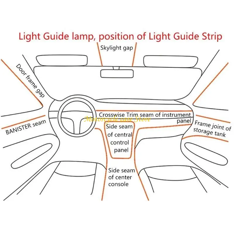 

U75F Car Interior RGB Led Strip Light Dashboard Flexible Lamp