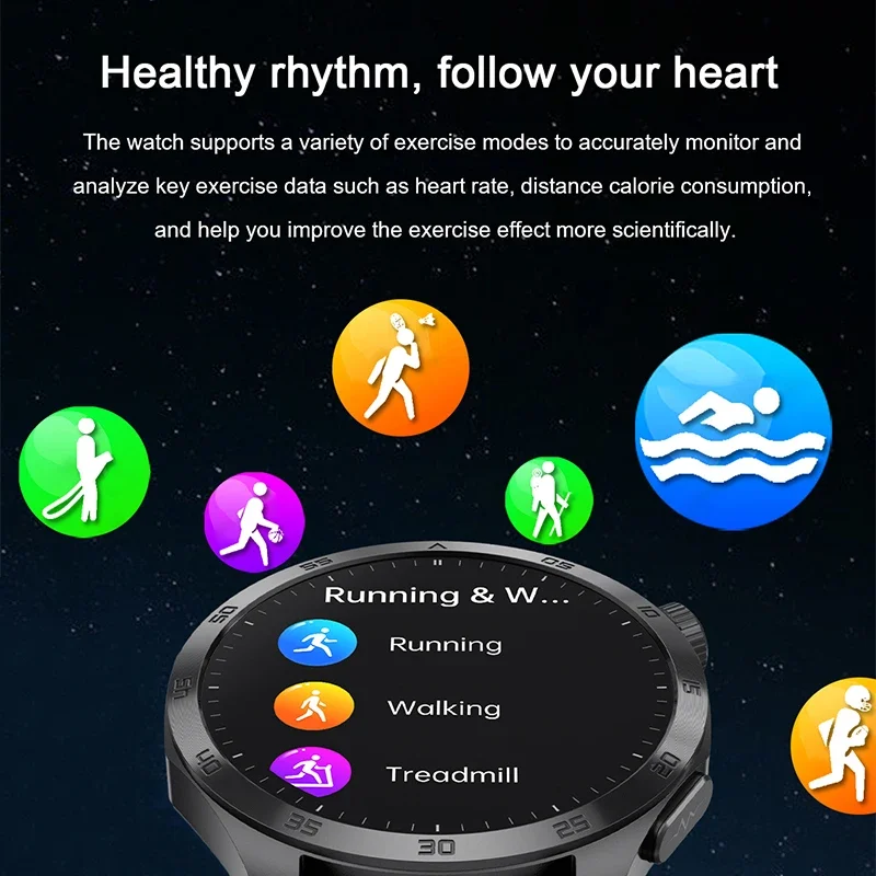 2024 New Medical Grade Smart Watch Blood Sugar Blood Lipid Uric Acid Body Temperature Detection Bluetooth Call Health smartwatch