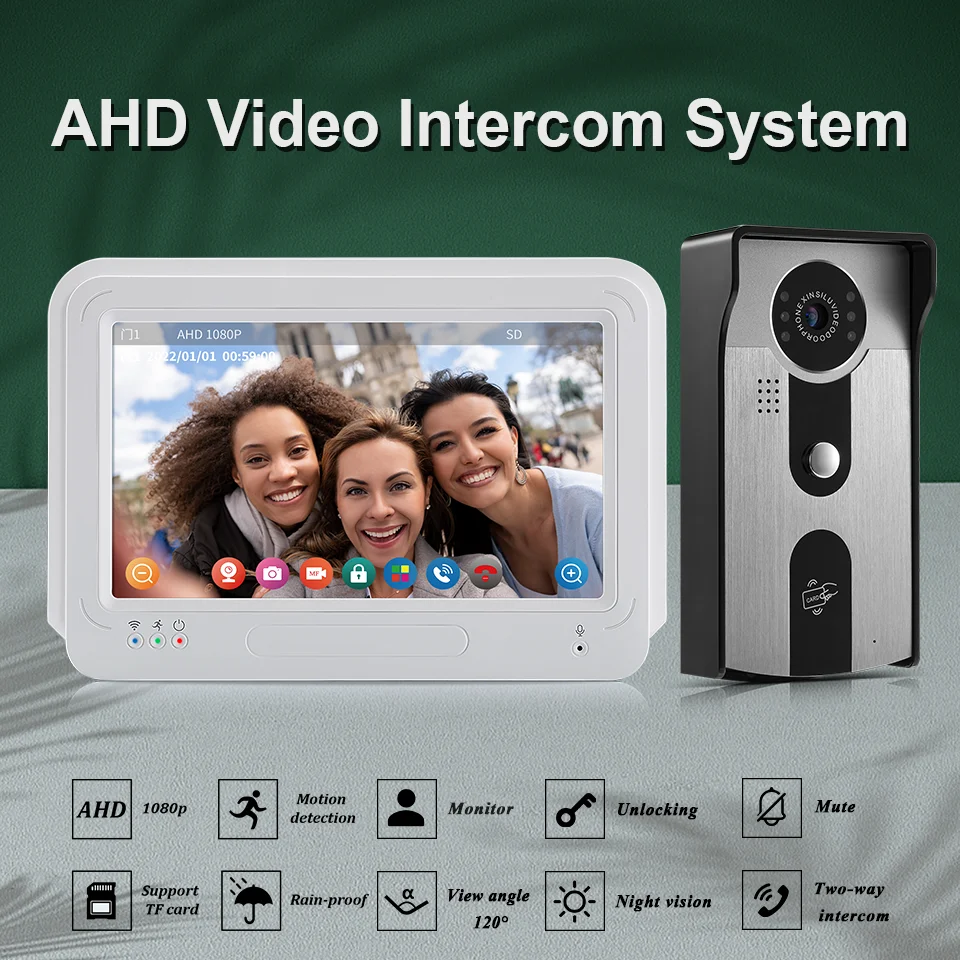 

Tuya Smart WiFi Video Intercom 1080P AHD Visual Doorphone Camera RFID Unlock Doorbell Building Intercom for Villa Home Security