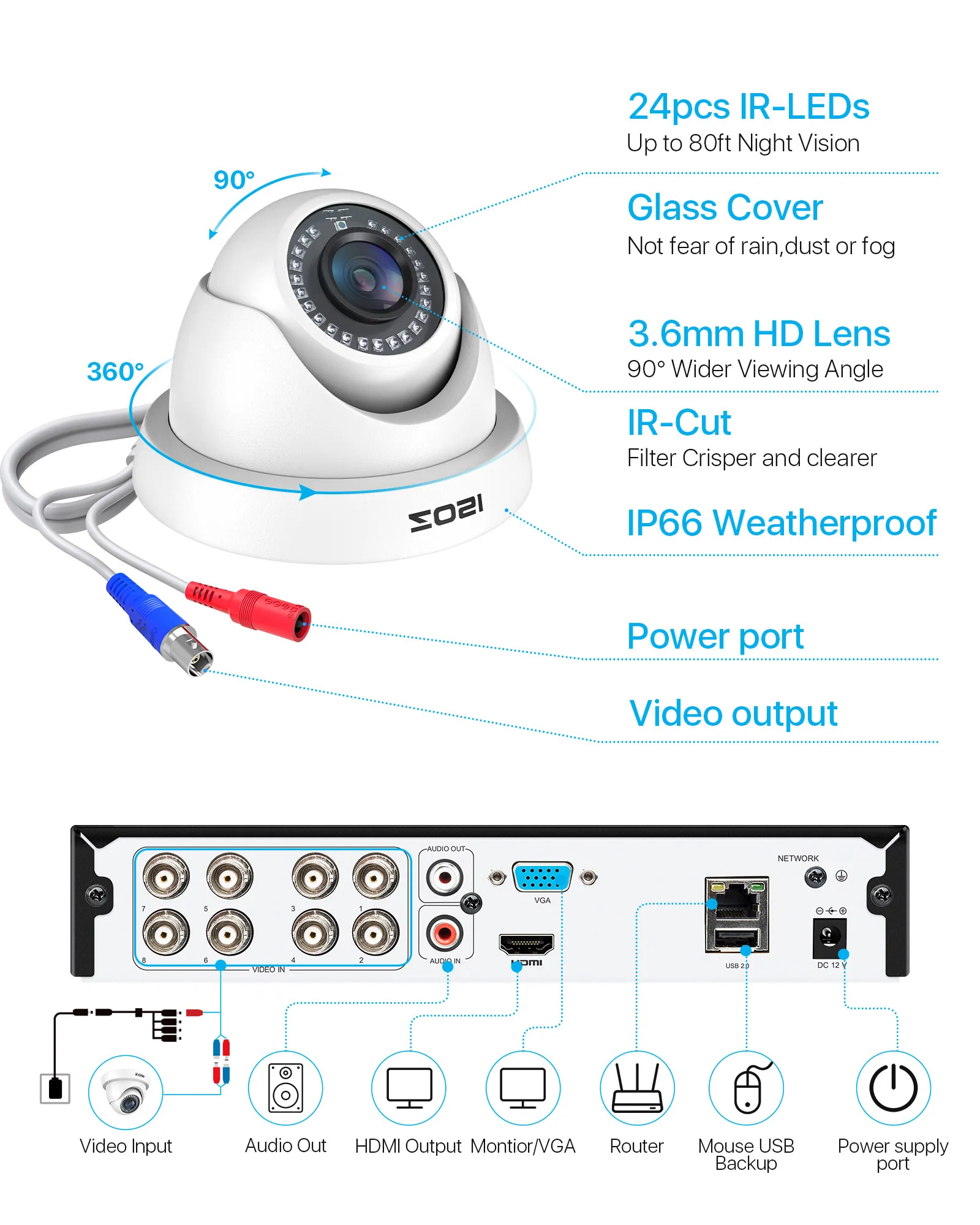 Imagem -06 - Sistema de Câmeras de Segurança Hd-tvi Gravador Dvr Vigilância com Fio ao ar Livre Kit Cctv Pcs 2mp hd 1080p 8pcs Zosi8channel