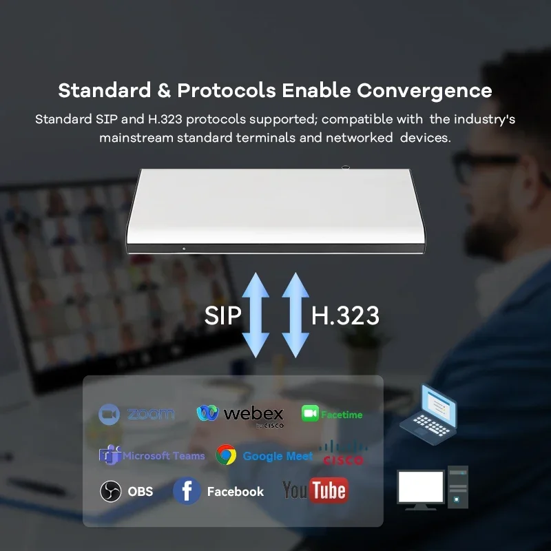 نظام محطة مؤتمرات الفيديو NewHD مع كاميرا PTZ وسماعة مكبر صوت للاجتماعات