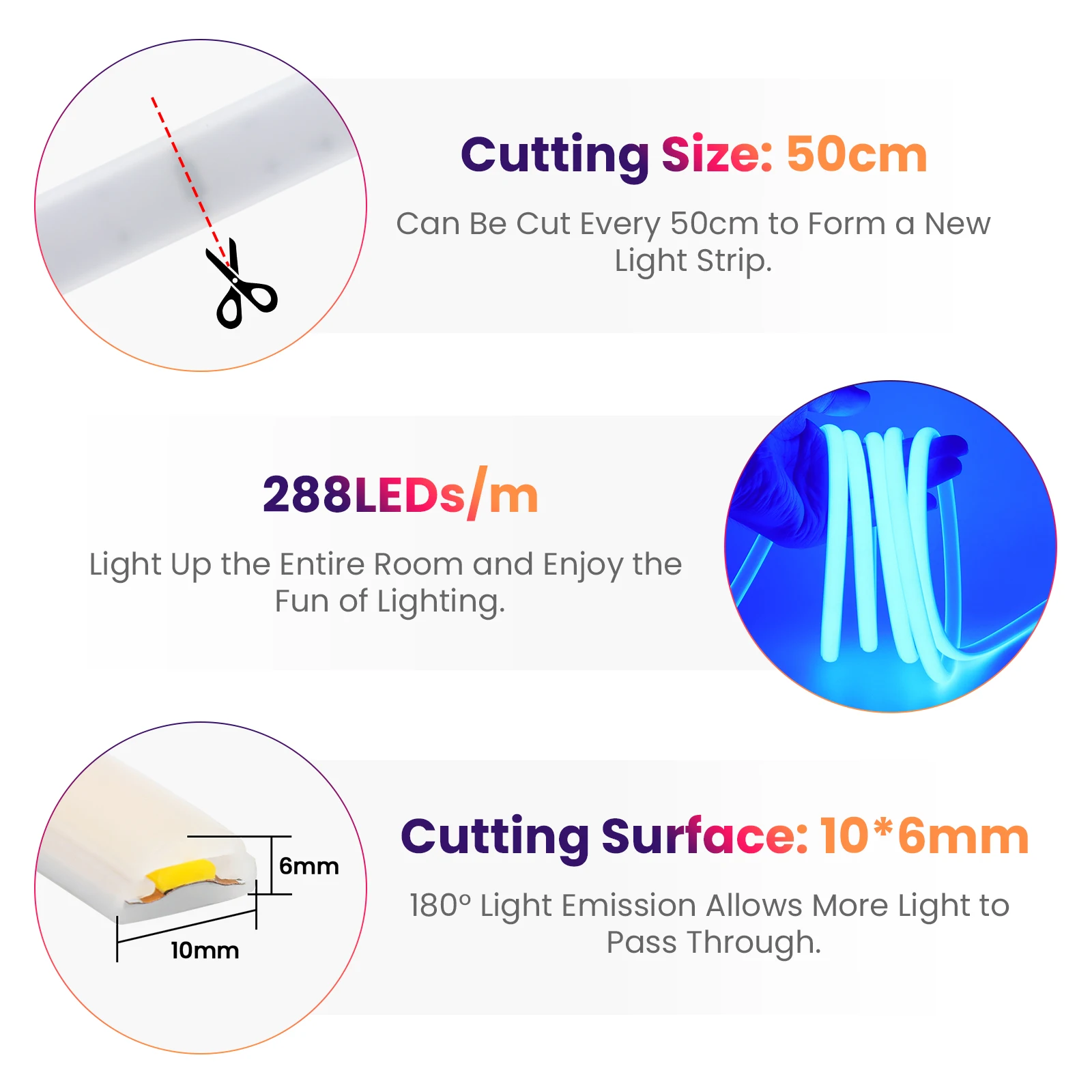 AC 220V 230V COB 네온 스트립 LED 조명 조광기 포함 EU/UK 플러그 방수 288LED/M 유연한 LED 스트립 조명 다색 1M-25M