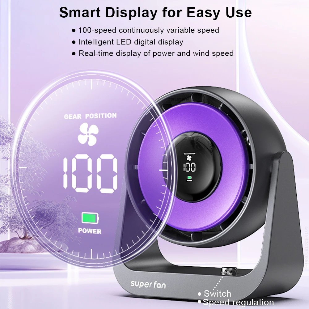 Multifunctional Electric Fan Portable Air Conditioner Wireless Turbo Fan Rechargeable Desktop Wall Mounted Fan Air Cooler