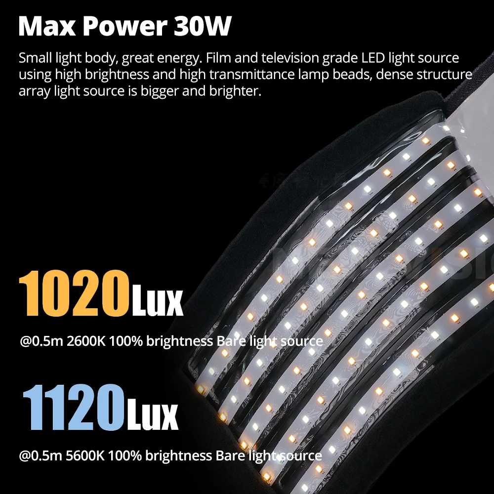 FlyNoodle F30B LIGHT BANK نفخ لينة ضوء سوفت بوكس المحمولة المحمولة نفخ ملء ضوء داخلي LED عصا ضوء