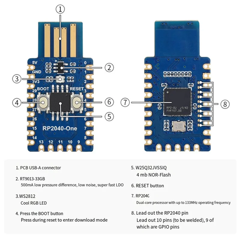A32T-para Raspberry Pi Pico 2 RP2350 una Mini placa tipo A RP2350A RP2350-One